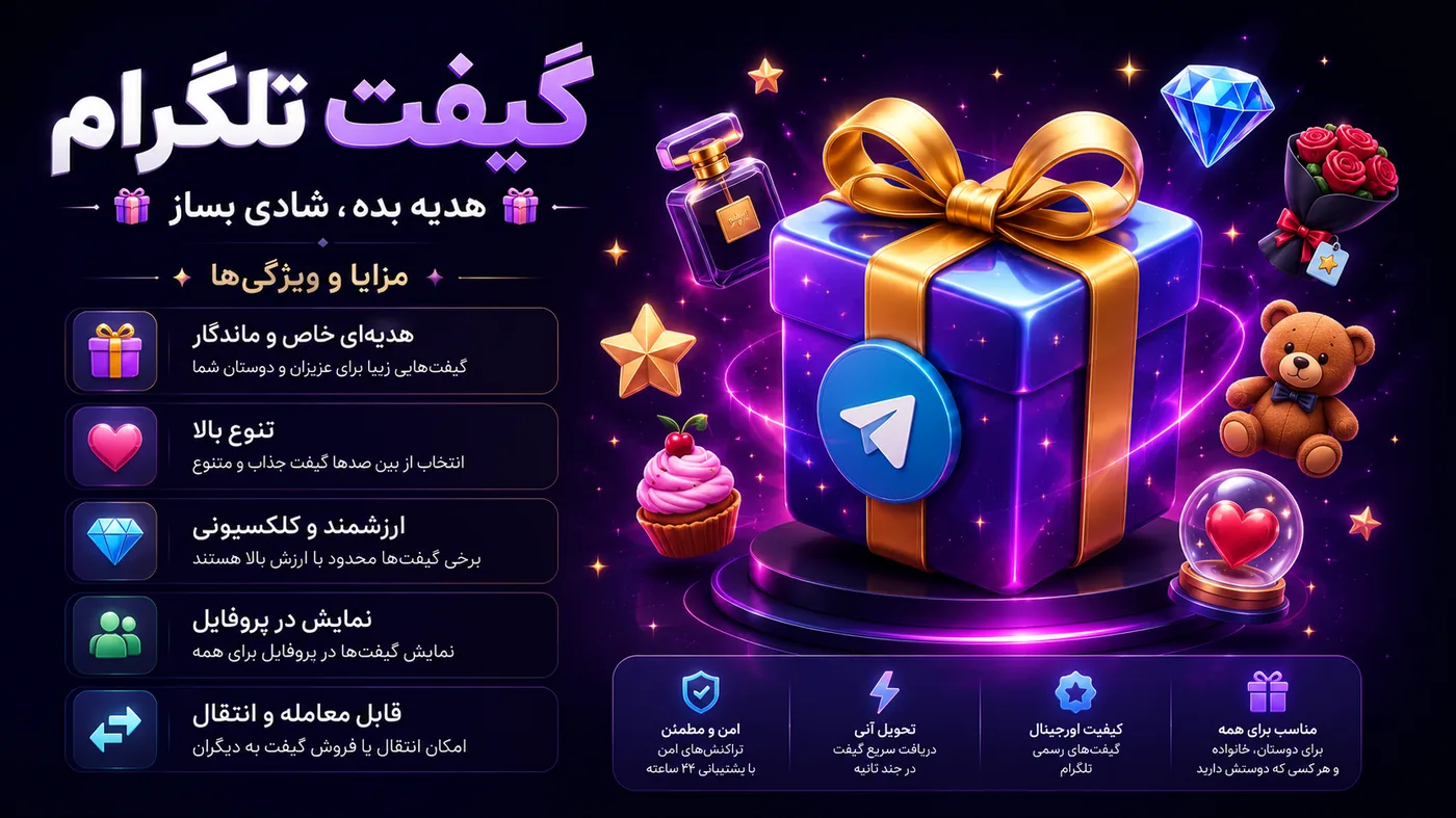 گیفت تلگرام